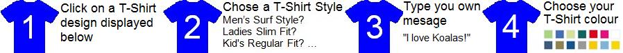 Get Started	1: Choose a Product, 2: Chose a T-Shirt Style, 3: Choose a T-Shirt Colour